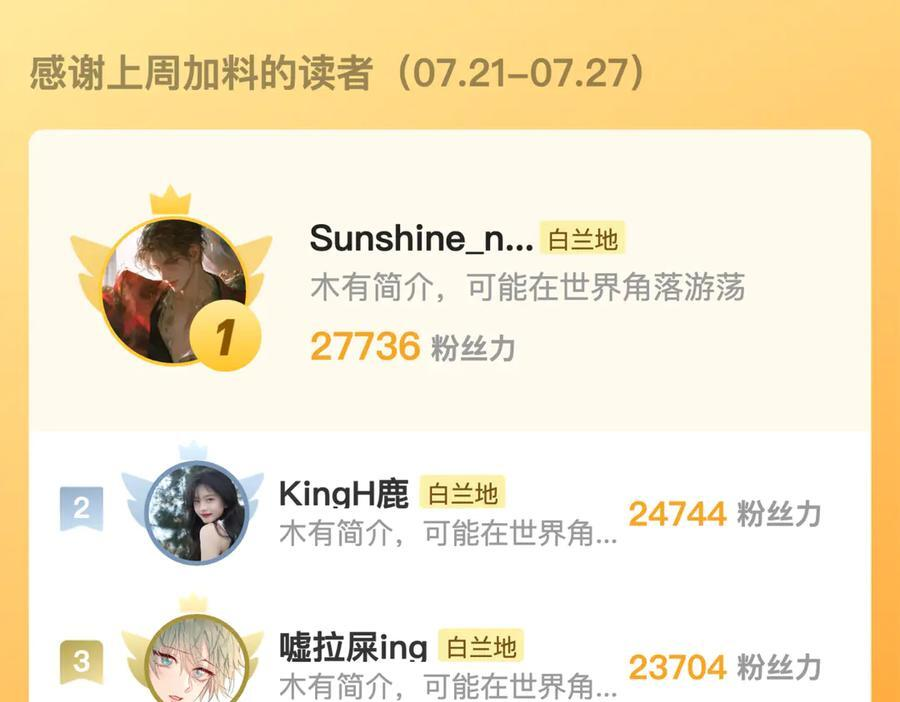111话 如果你们不再亲密 第80页