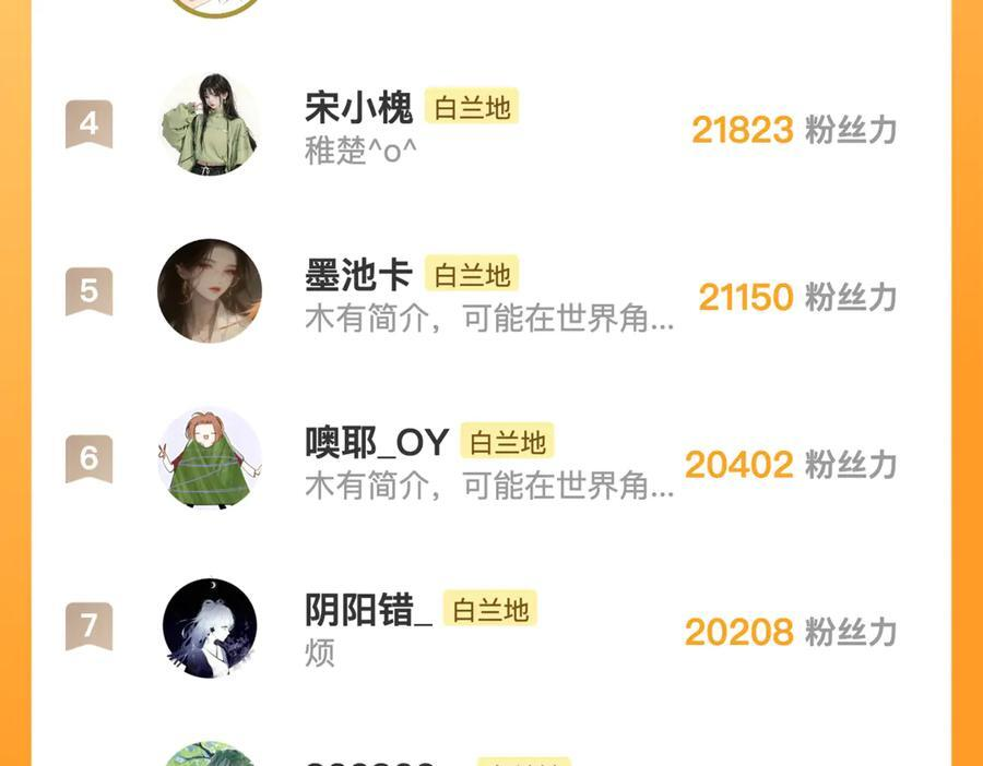 111话 如果你们不再亲密 第81页