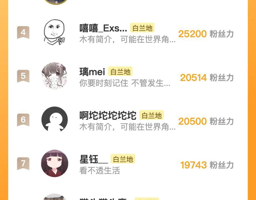 112话 谁是恶魔？ 第87页
