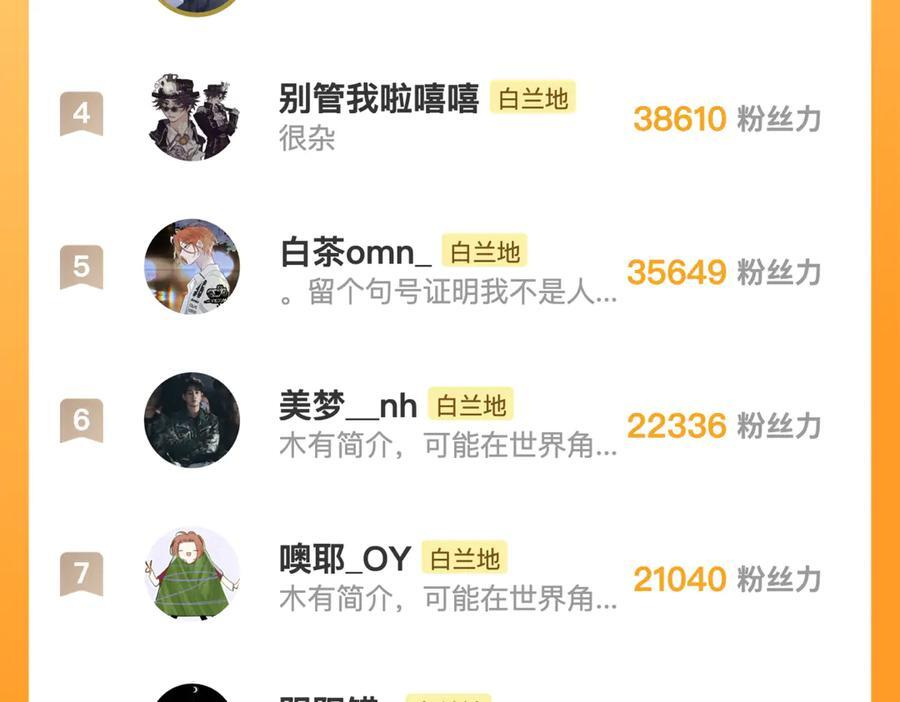 113话 方塘到来 第86页