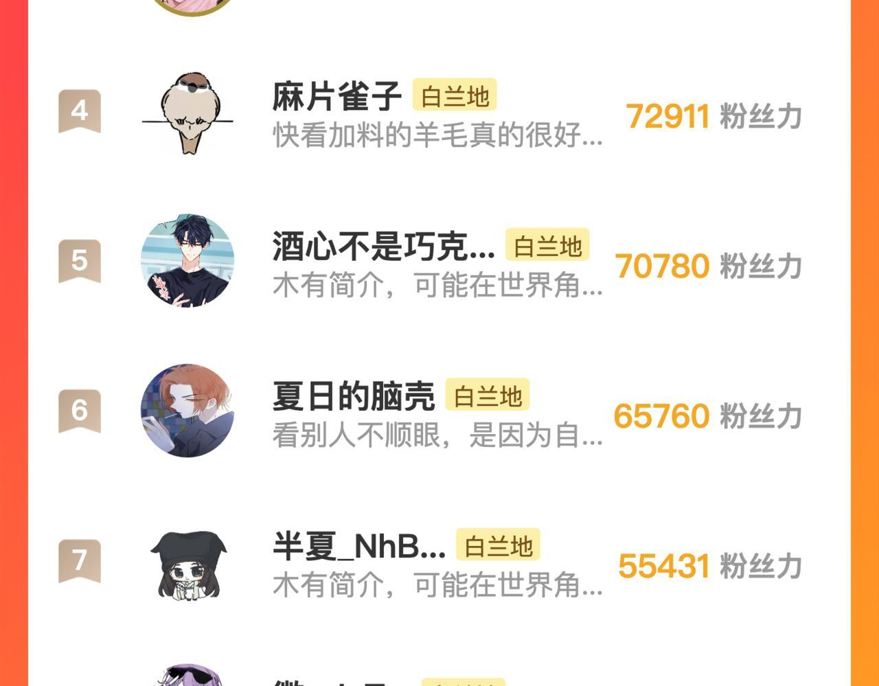 小剧场 我是一只小蜜蜂岚 第30页