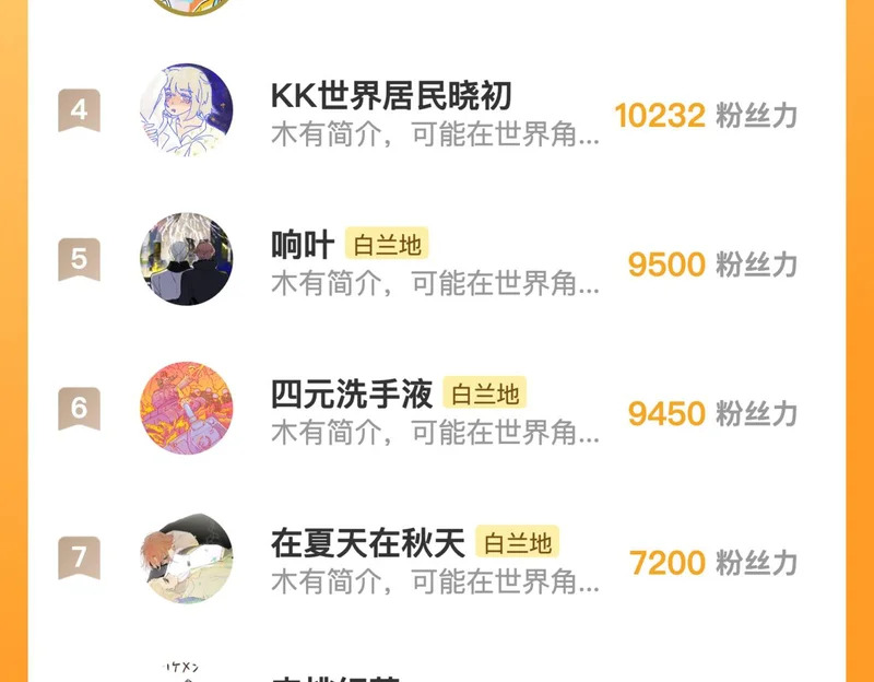 就要喝就要喝 第30页