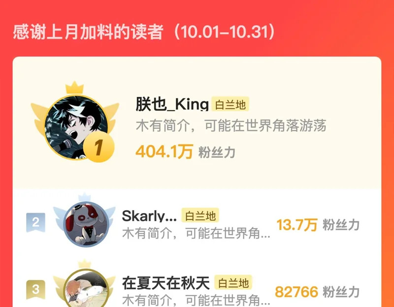 第115话 无人幸免 第90页