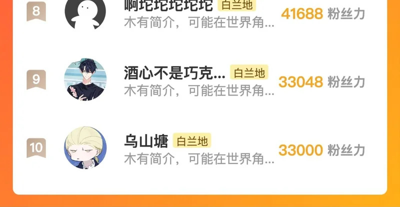 第115话 无人幸免 第92页