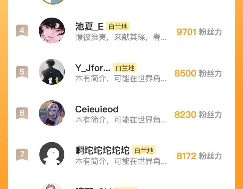 第117话 秦小凤vs陈嘉嘉 第88页