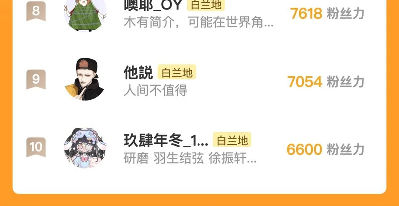第117话 秦小凤vs陈嘉嘉 第89页