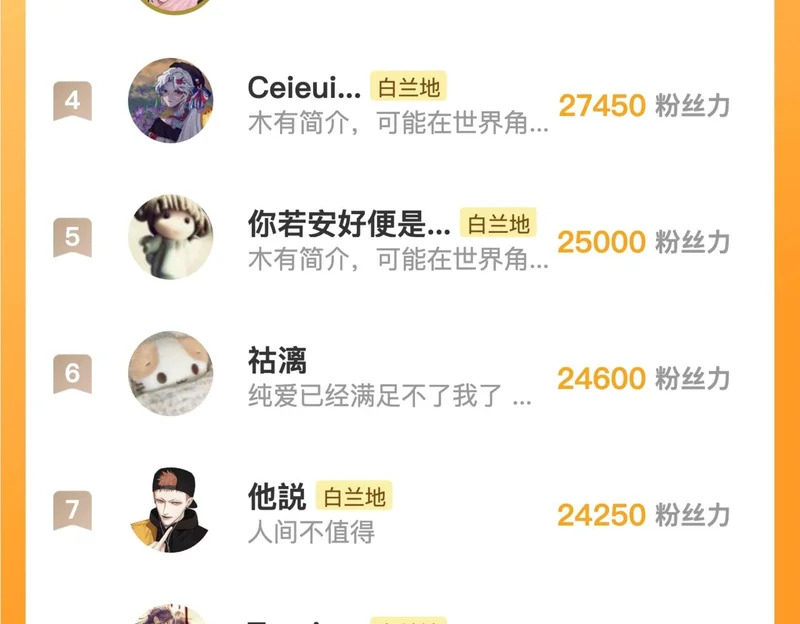 第118话 蚂蚁？英雄？ 第130页