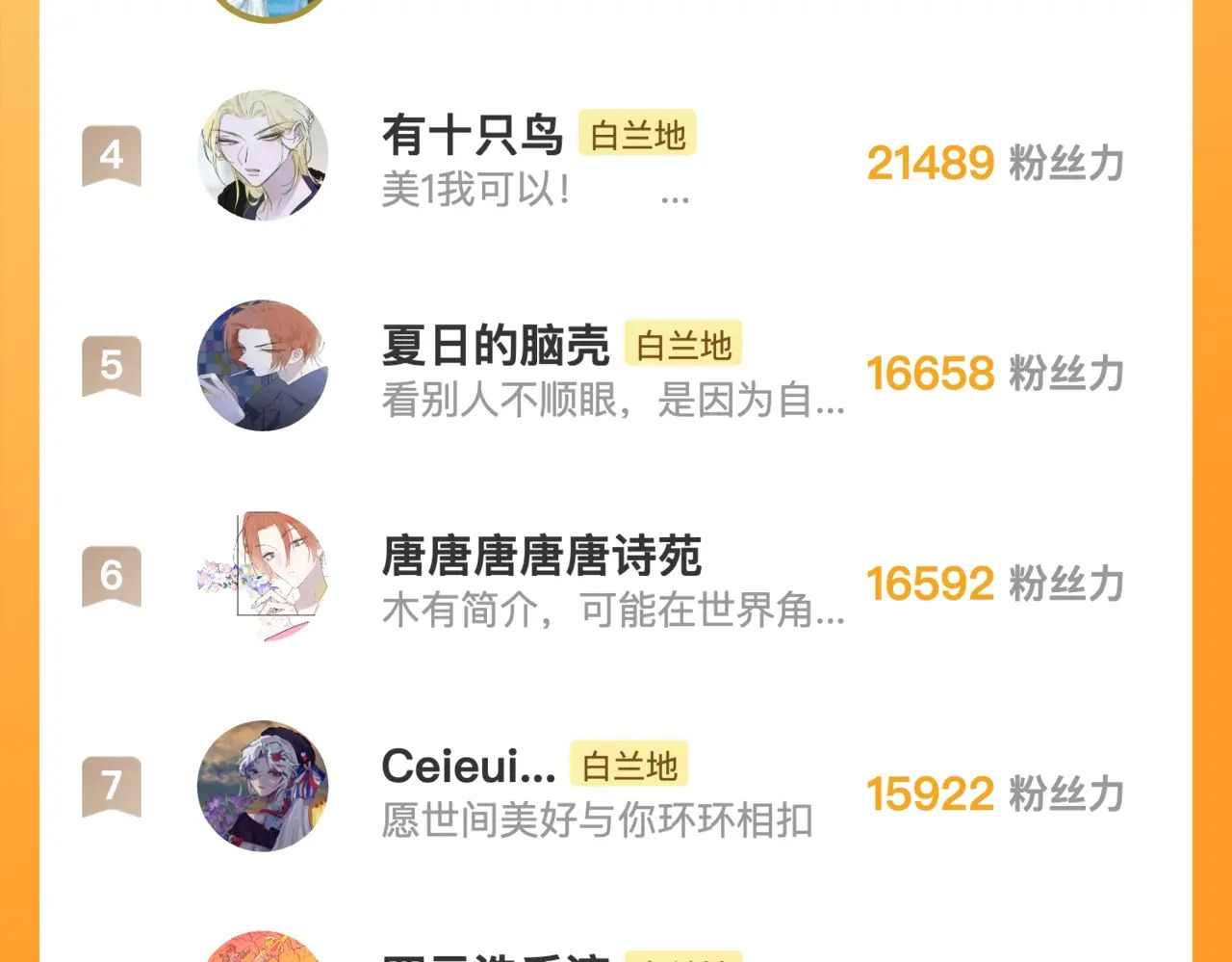 第120话 她把希望留给活着的你 第117页