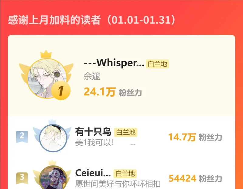 小插图 第7页