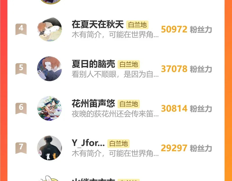 小插图 第8页