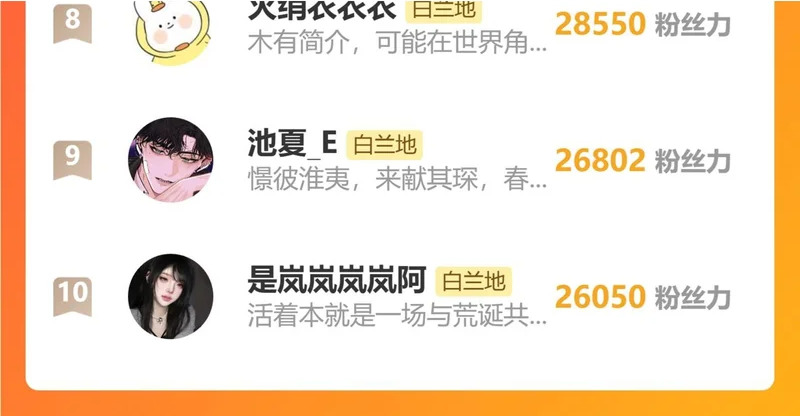 小插图 第9页