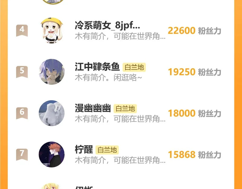 闹在一起 第89页