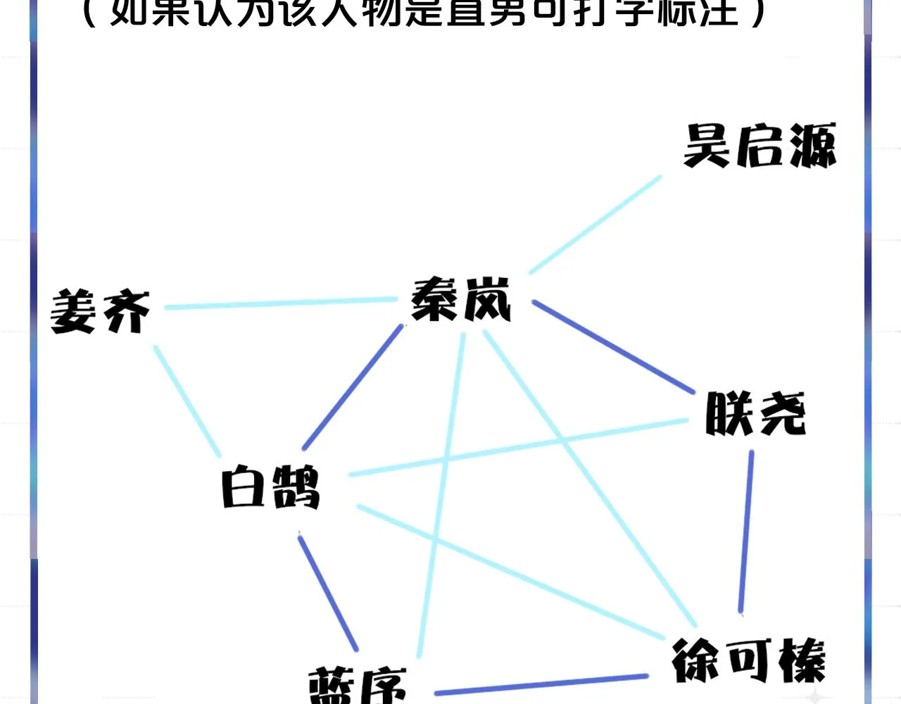 第7话 想让你去更远的地方 第107页