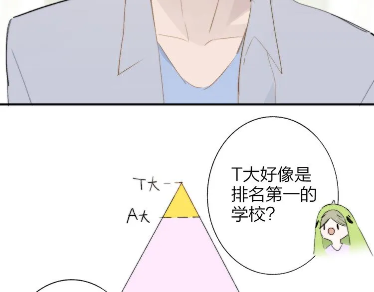 兄弟篇 坐我腿上吧 第43页