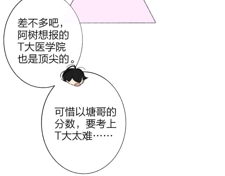 兄弟篇 坐我腿上吧 第44页
