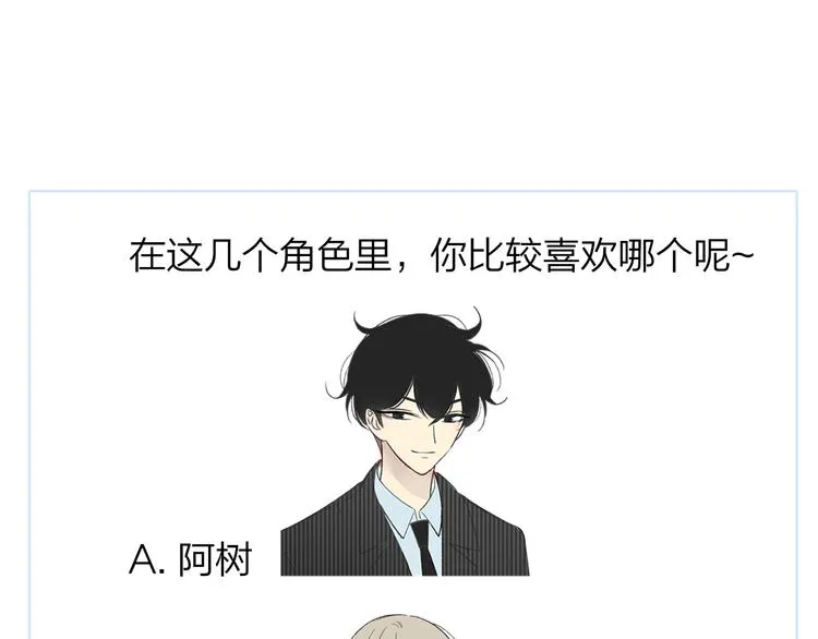 兄弟篇 哥哥要约会？！ 第76页