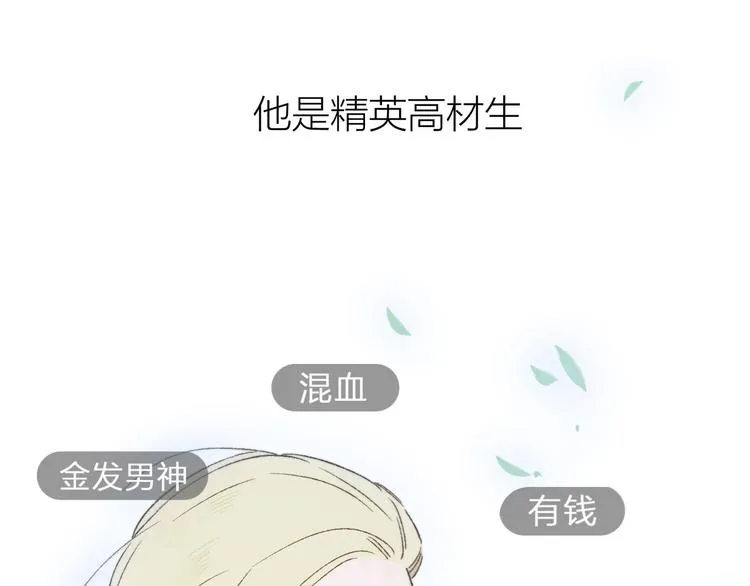序章 终于等到你！ 第3页