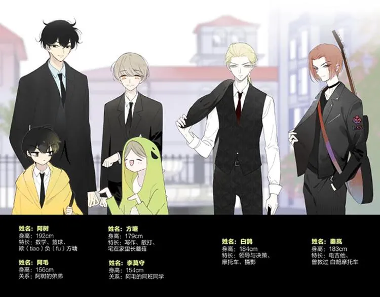 《同学关系？》第五册开始预售啦 第14页