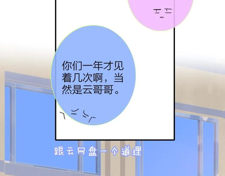 番外 徐氏兄弟 第19页