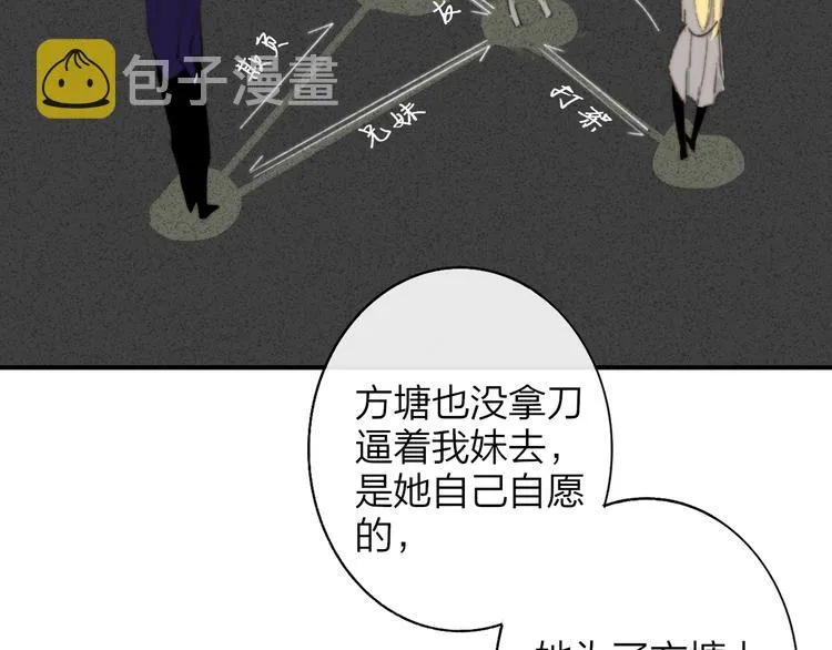 第64话 重新认识你 第73页