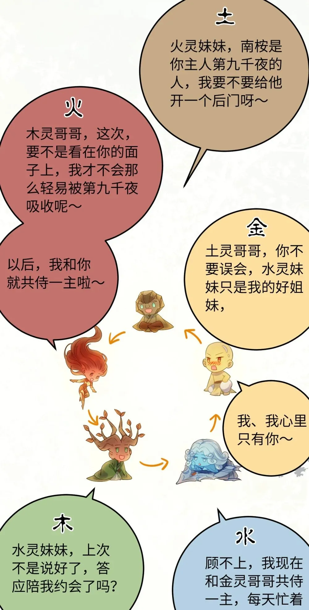 115 师尊饶了我吧～ 第41页