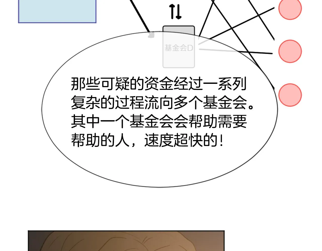 第46话 身份曝光 第114页