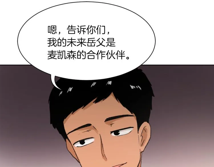 第20话 假扮男友 第31页