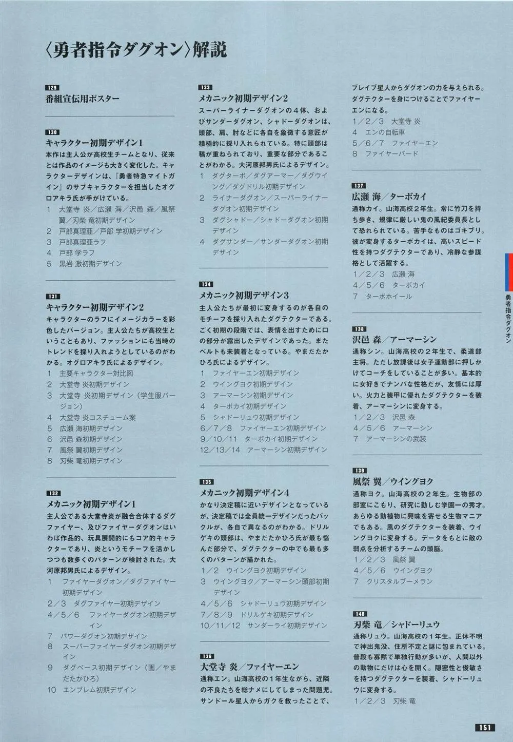 第1话 第158页