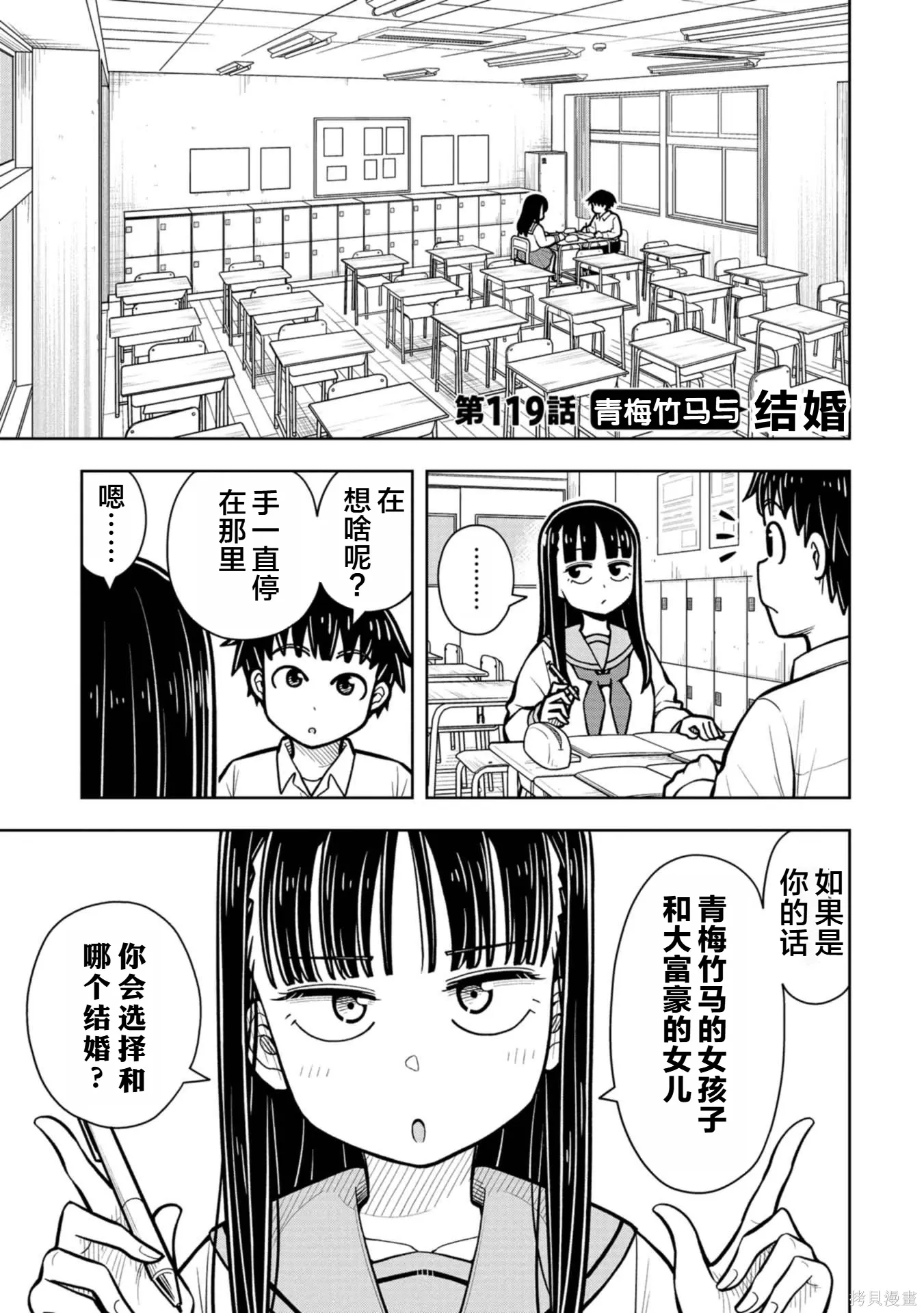 第119话 第1页