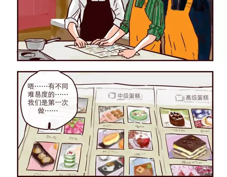 第104话 蛋糕达人 第6页