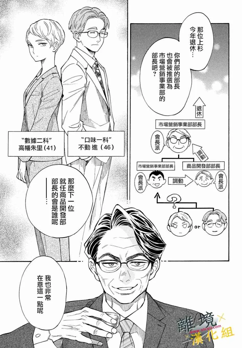 8话 第11页