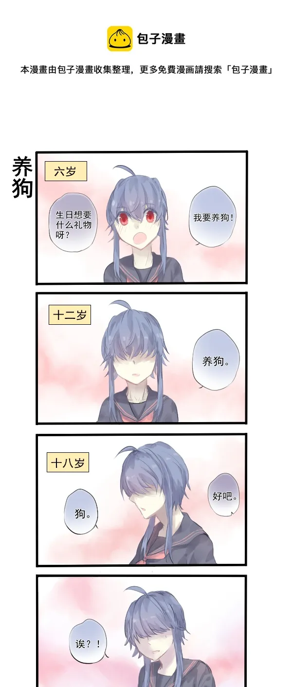286 第1页