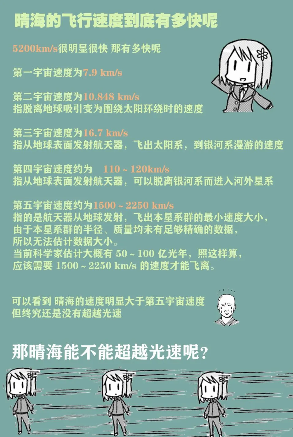 第22话 第9页