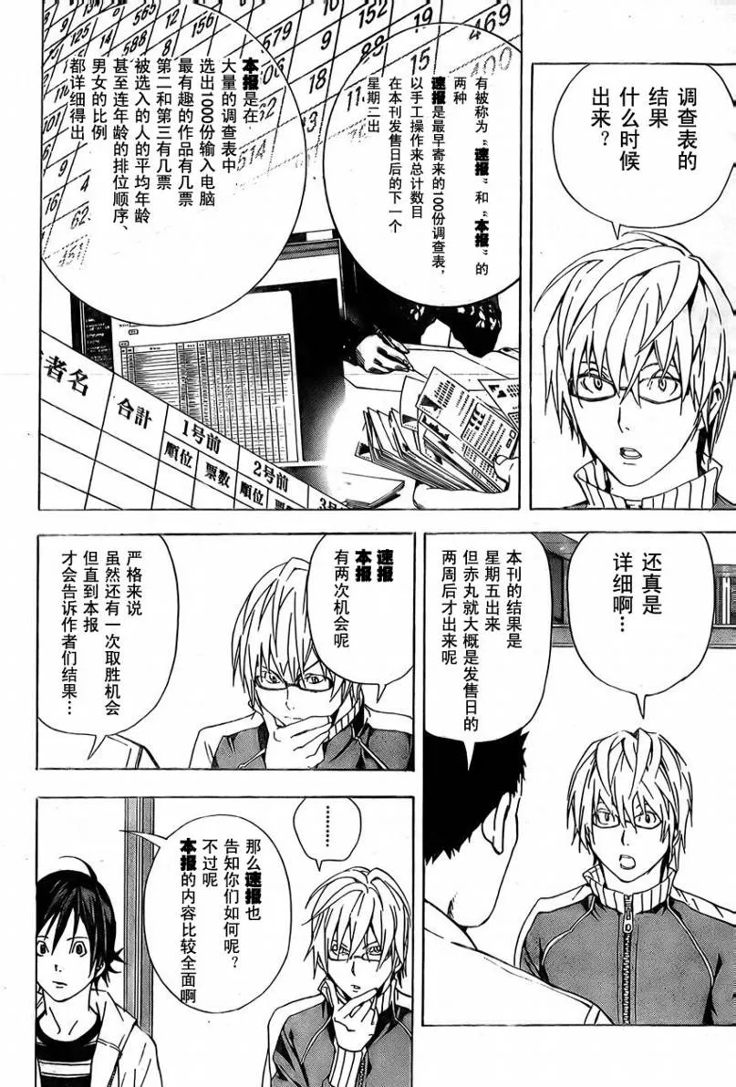 第16话 第4页