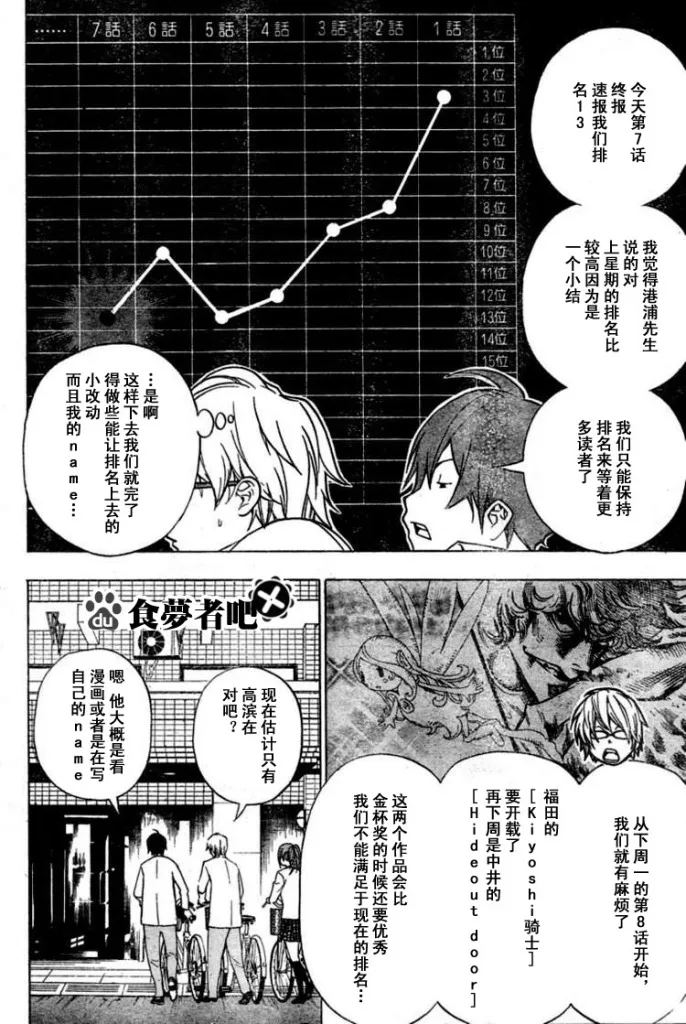 第42话 第4页