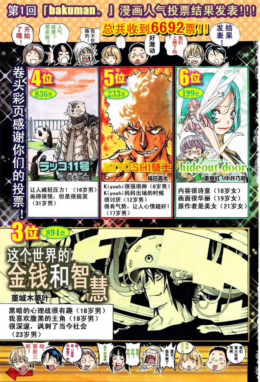 第58话 第1页