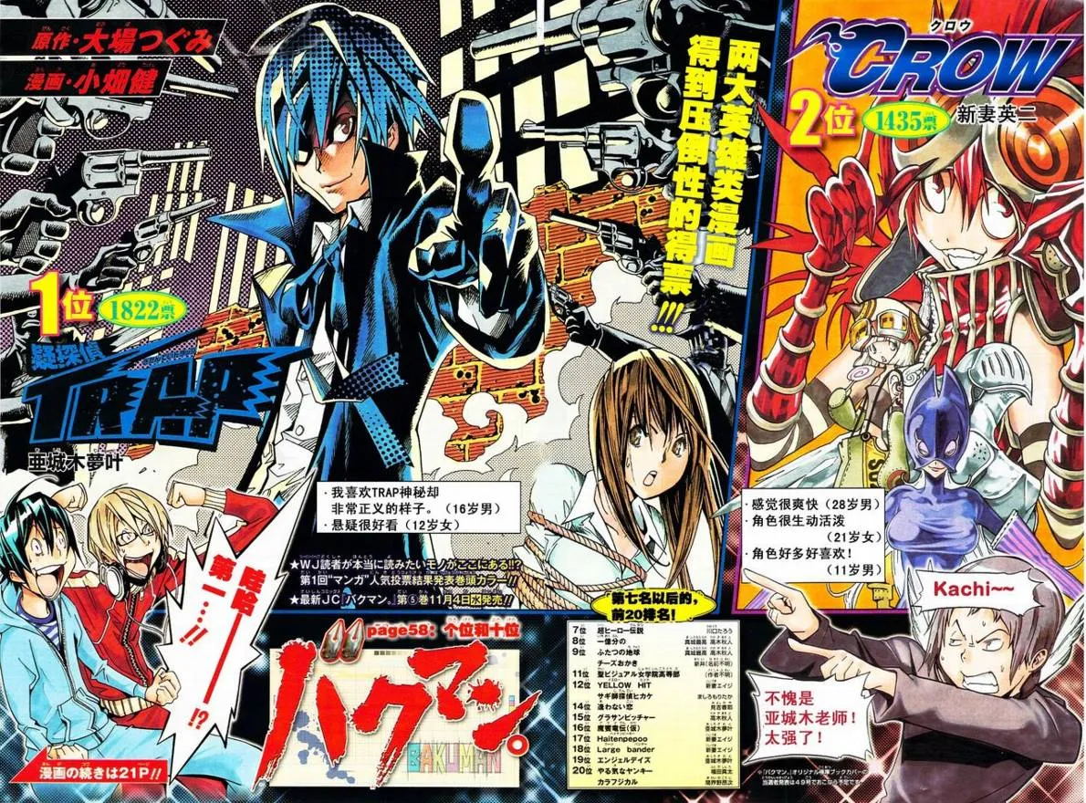 第58话 第2页