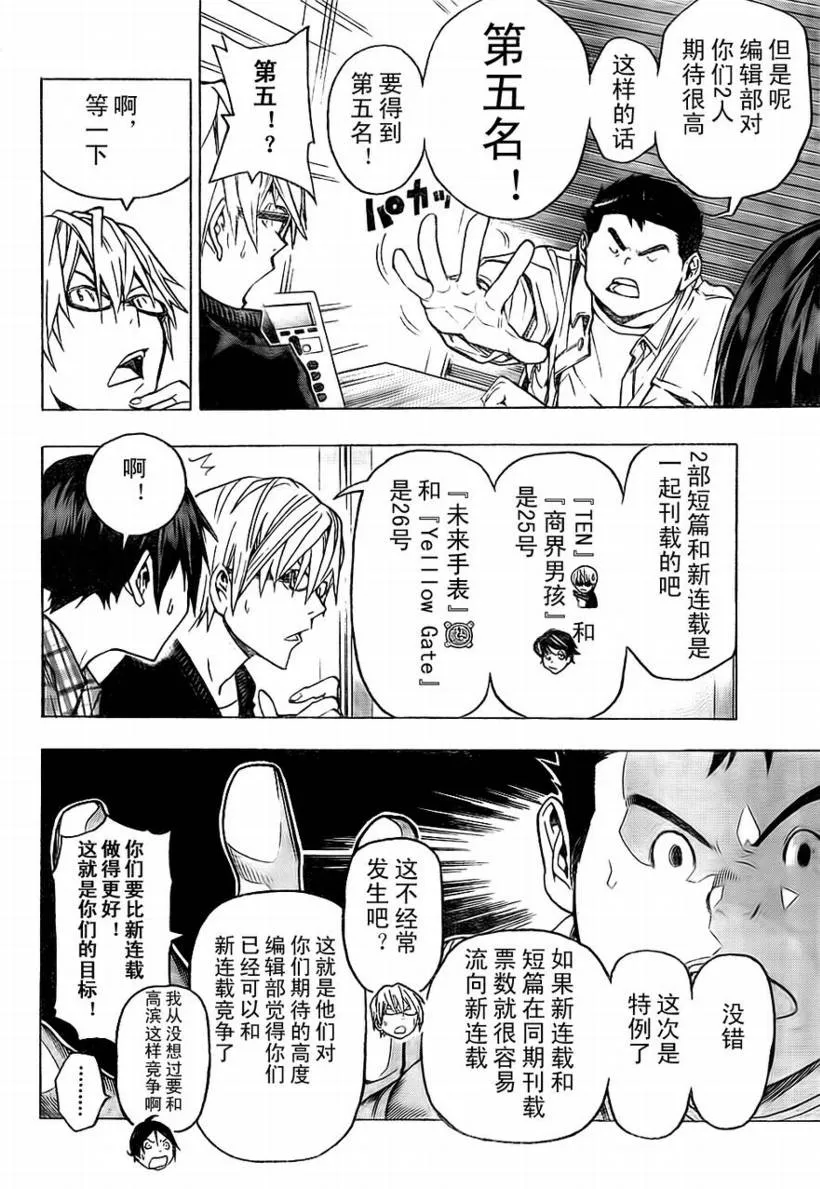 第58话 第8页