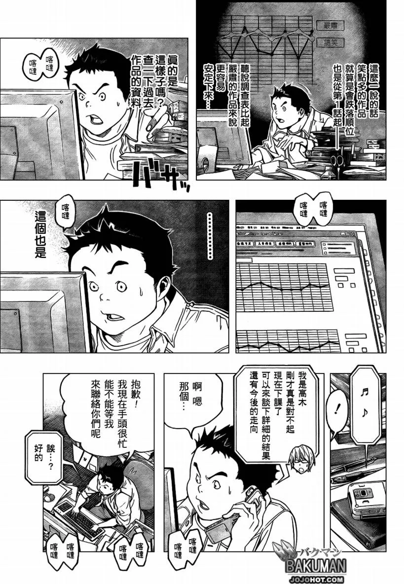第59话 第5页