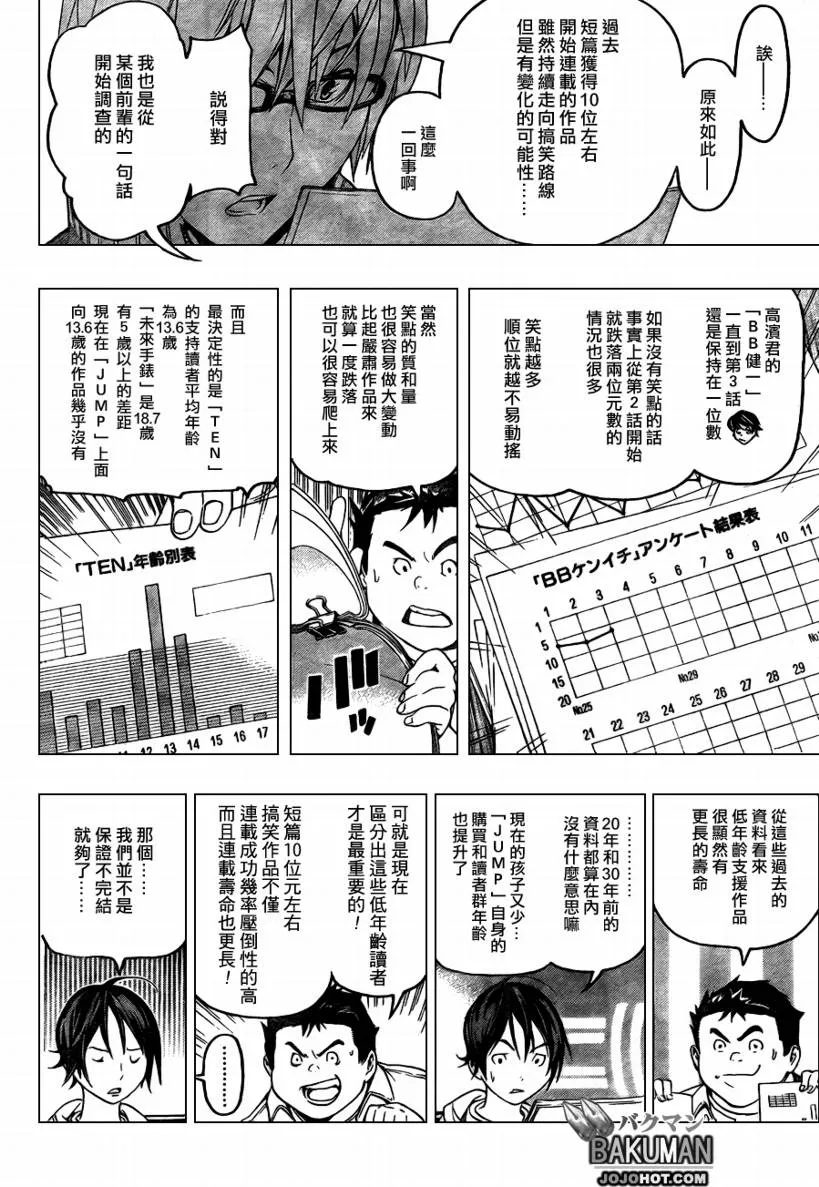 第59话 第14页