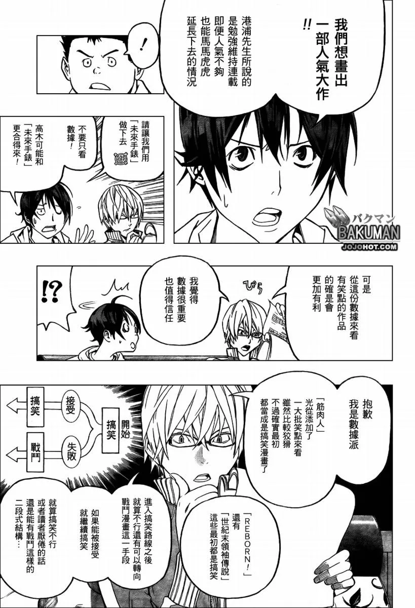 第59话 第15页