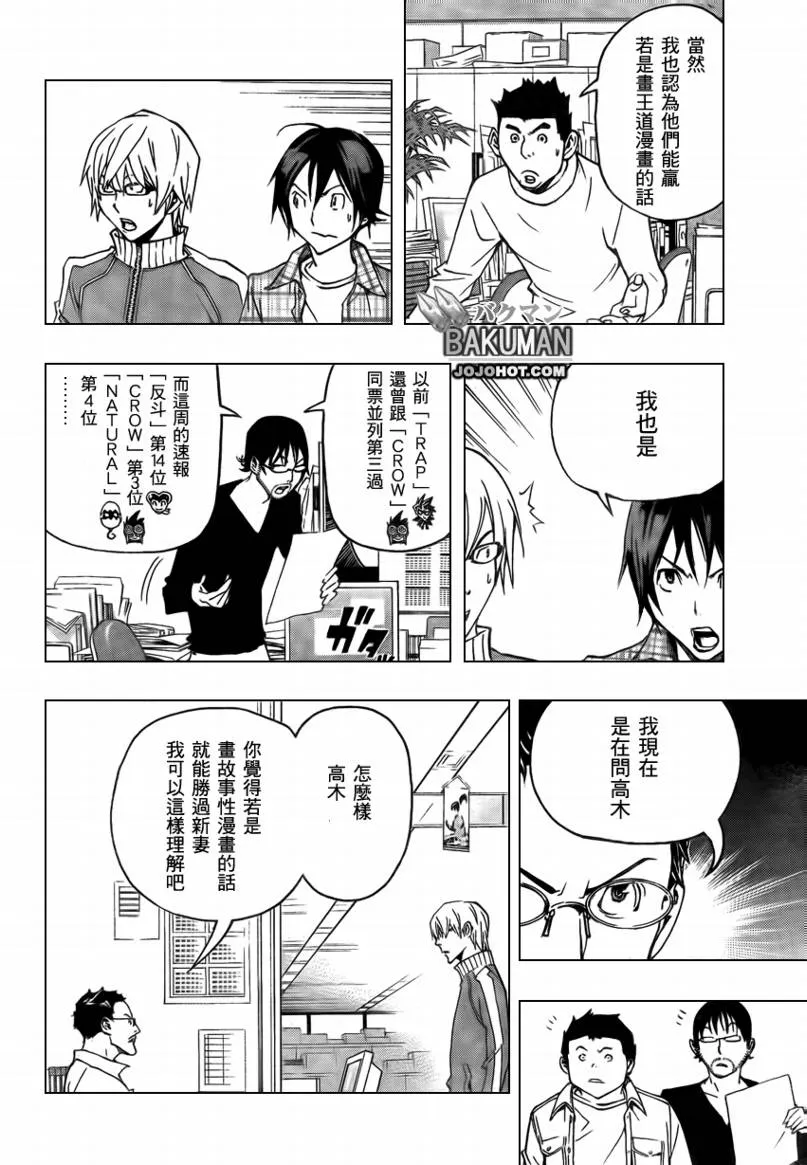 第79话 第6页