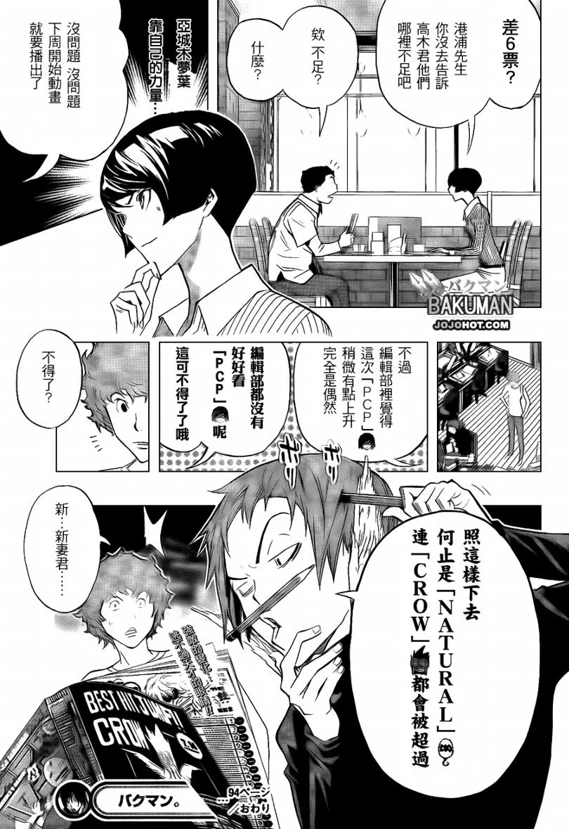第94话 第19页