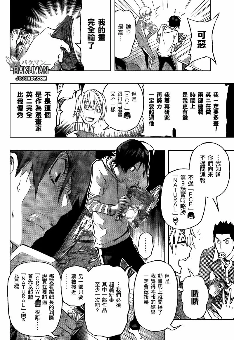 第95话 第12页