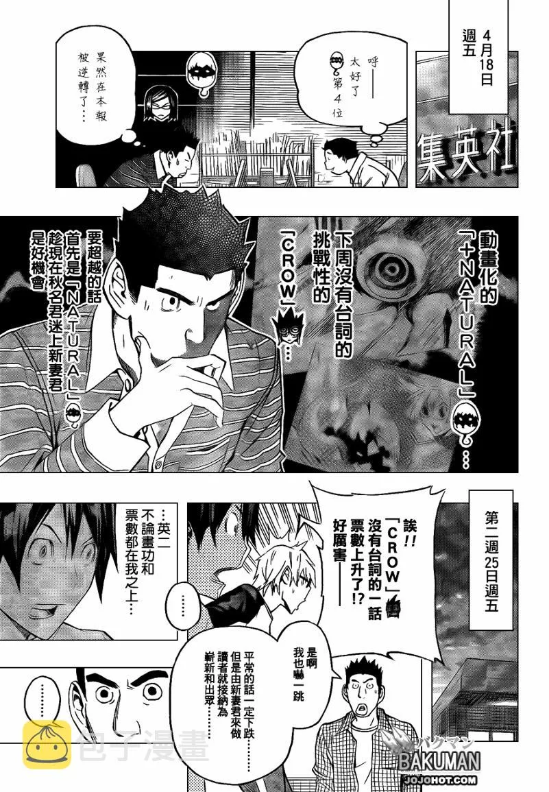 第95话 第13页