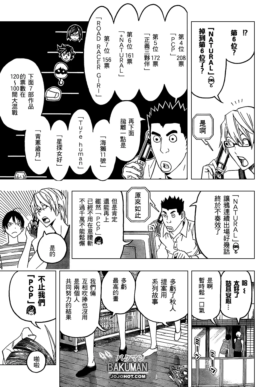 第99话 第5页