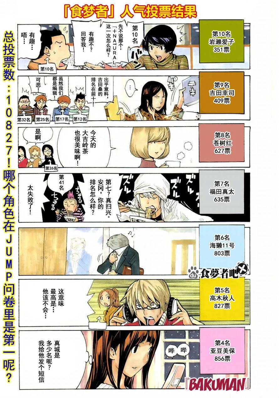 第110话 第1页