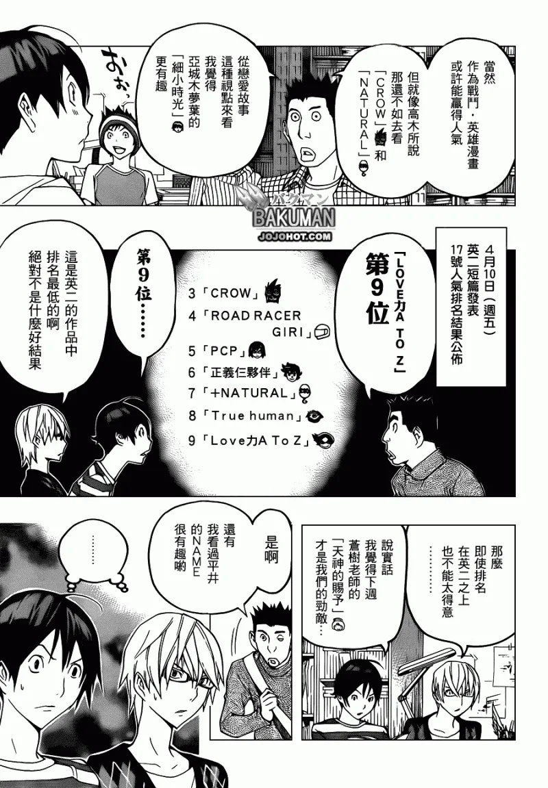 第113话 第3页