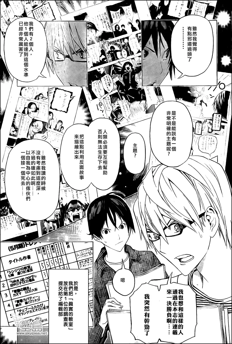第117话 第3页