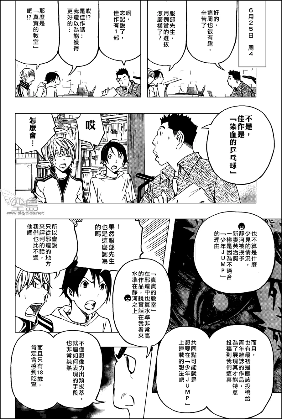 第117话 第10页